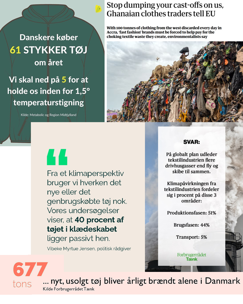 Tekstil forbrugs data